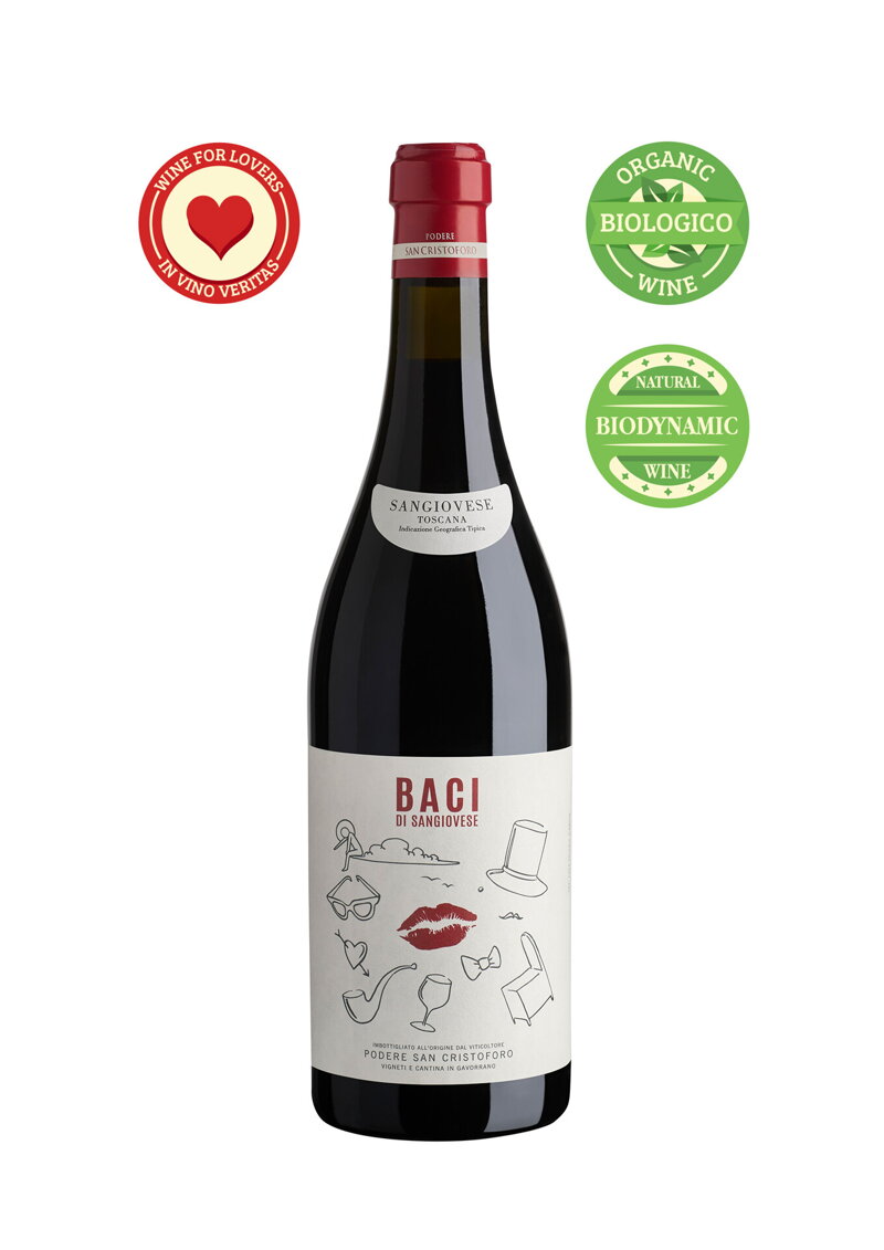 baci ocenenia
